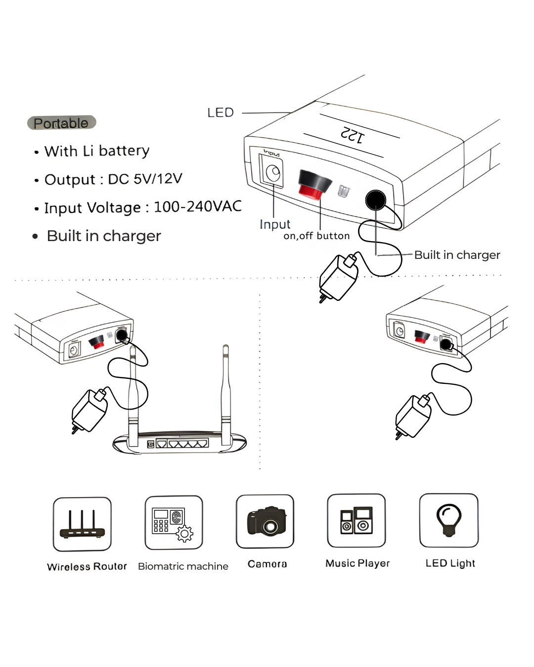 12V wifi router mini UPS 20000 mAH