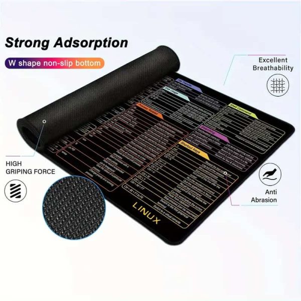 Shortcut Keyboard Mat (30*80cm) Office Software Shortcuts Pattern For Gamer, Office, Home (Premium Quality)