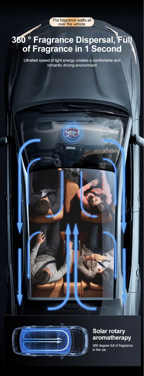 Solar Powered Rotating Helicopter Car Aromatherapy Air Freshener