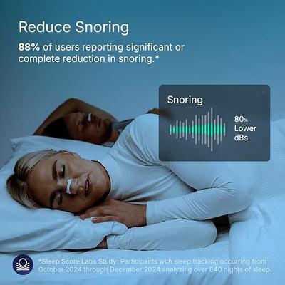 Breathin Nosel Strips / Magnetic Nose Clips (Imported)