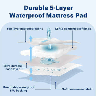 Waterproof Mattress Cover Fitted Sheet