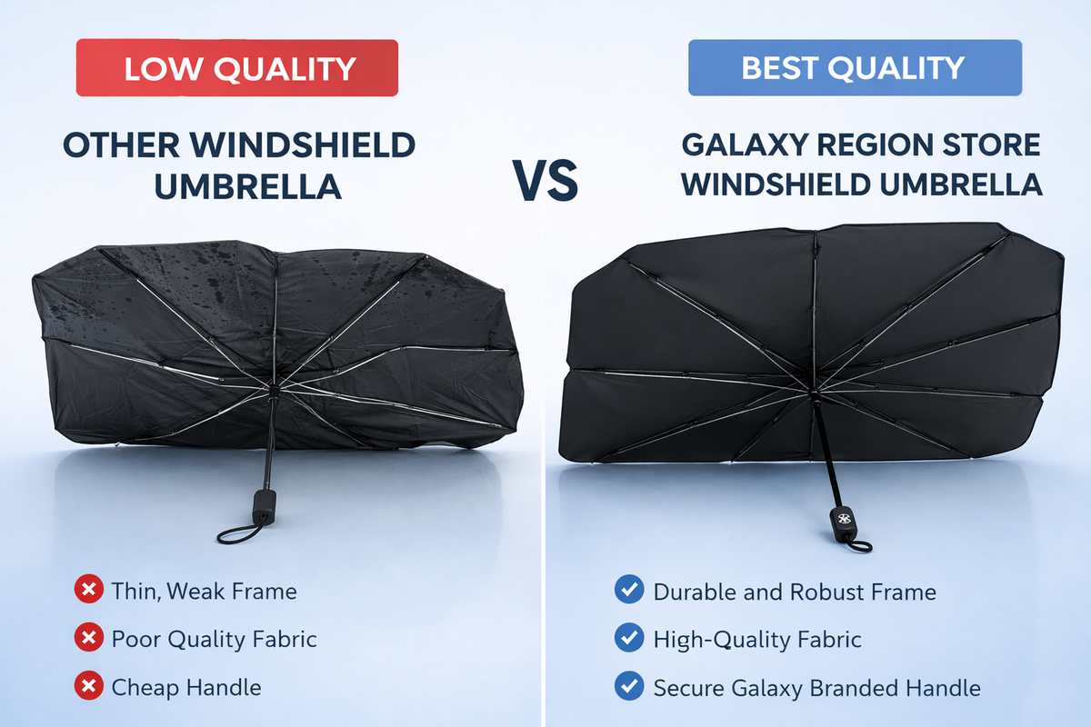 Front Window Sunshade Windscreen Car Umbrella