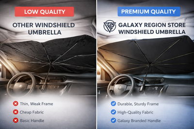 Front Window Sunshade Windscreen Car Umbrella