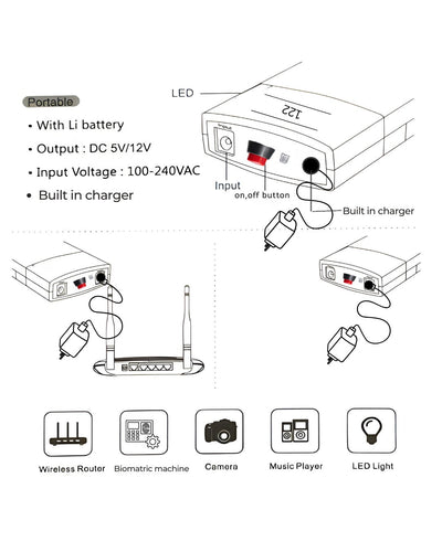 12V wifi router mini UPS 20000 mAH