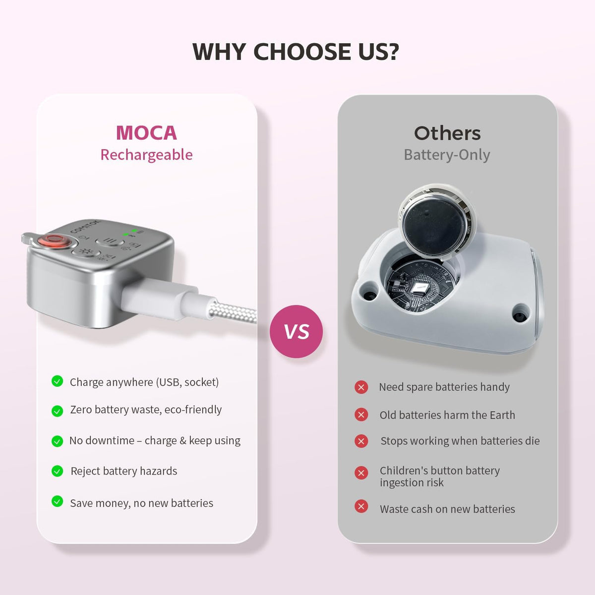 COMITOK MOCA – Shoot Like a Pro