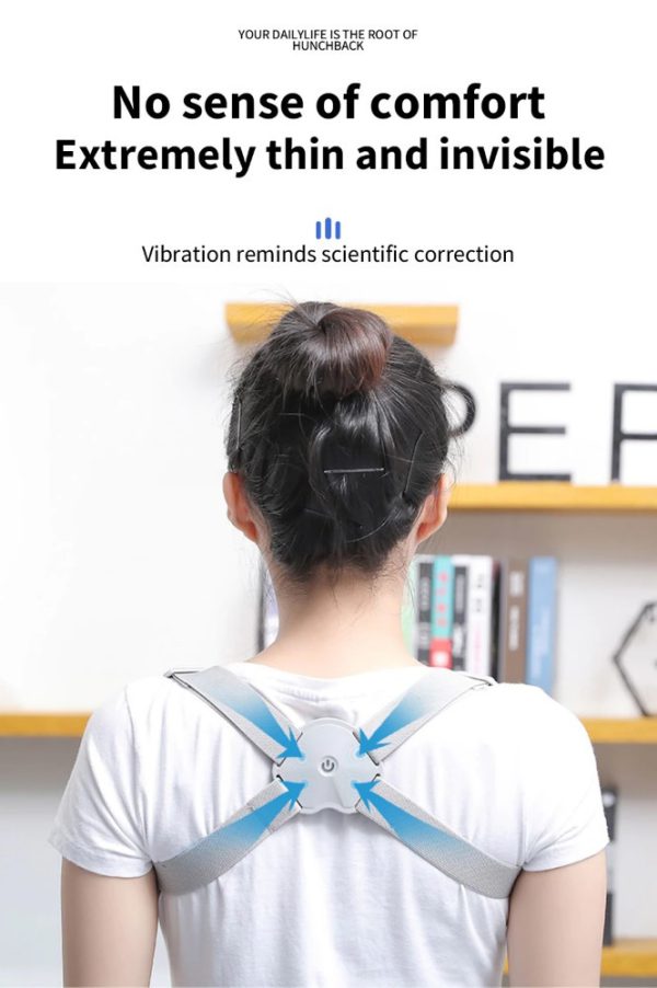 Posture Corrector Prevent Humpback, Relieve Back Pain For Kids/women/men.